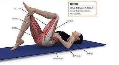 圖片來(lái)源：百度百科