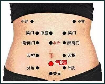 艾灸=增白針？99%的人都不知道！