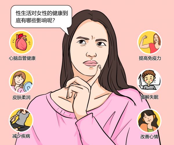 性交對女性健康的影響？.jpg
