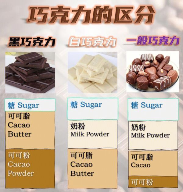 俄罗斯的黑巧克力可以<a href=http://www.ka981.com target=_blank class=infotextkey>减肥</a>吗_俄罗斯黑巧克力有<a href=http://www.ka981.com target=_blank class=infotextkey>减肥</a>效果吗_俄罗斯黑巧克力<a href=http://www.ka981.com target=_blank class=infotextkey>减肥</a>哪个牌子好