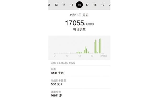 春雨醫(yī)生