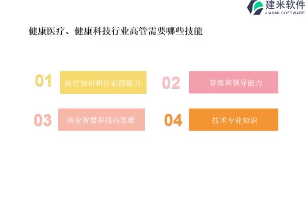 健康醫(yī)療、健康科技行業(yè)高管需要哪些技能