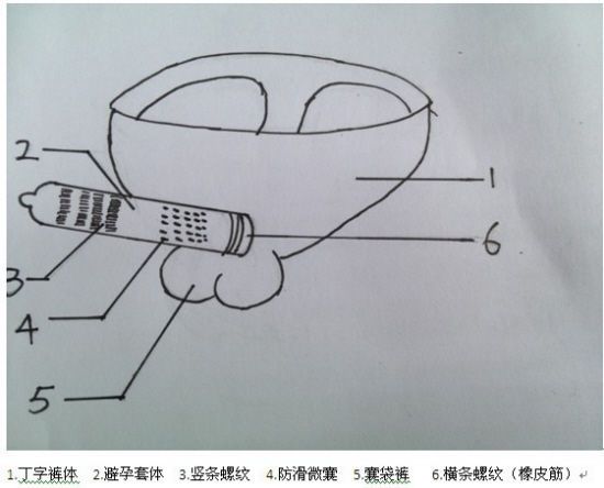 新型“丁字褲”手繪圖 