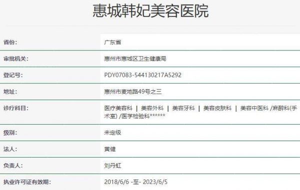惠城韩妃美容医院资质