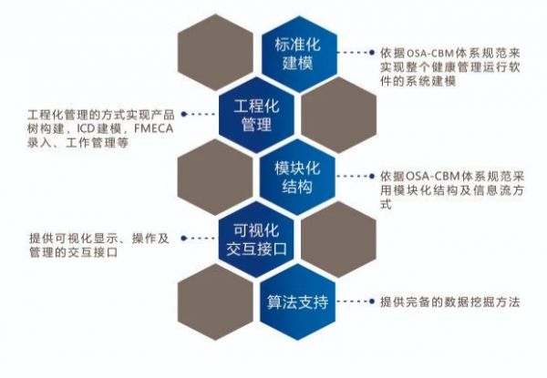 海慧特装科技