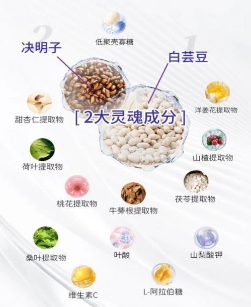 康悦臻品：创新构筑产品矩阵，科技引领健康新纪元