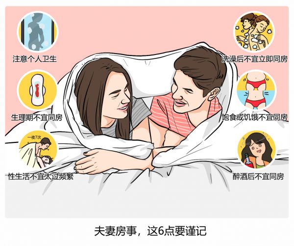 夫妻房事注意事項有哪些.jpg
