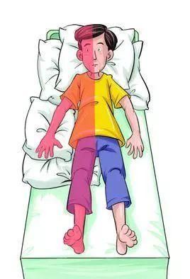 什么是瑜伽放松術？