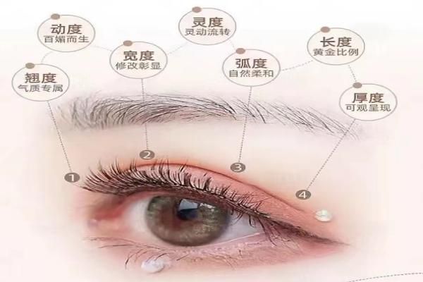 鄭州東方整形醫(yī)院做雙眼皮怎么樣?技術(shù)好便宜附雙眼皮醫(yī)生