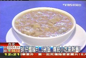 臺灣小吃熱量高一片蔥油餅等同一碗米飯