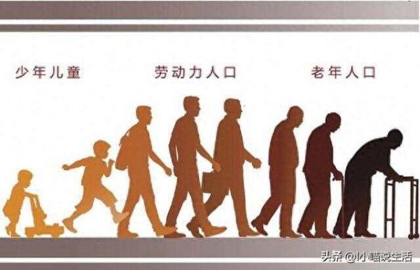 2023年體重新標準來了,60歲以上的老年人體重為多少算健康？