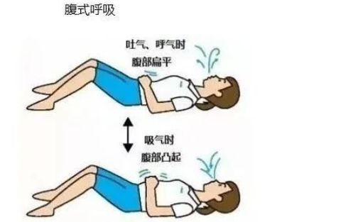  夏天戴口罩憋气怎么呼吸好(夏天戴口罩憋气怎么改善)