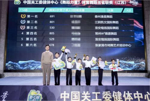 2024《舞蹈力量》江苏省总决赛比赛现场