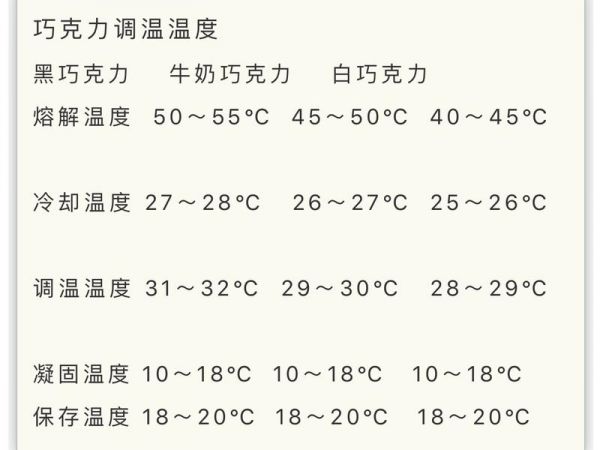 純奶手撕吐司的做法 步驟1