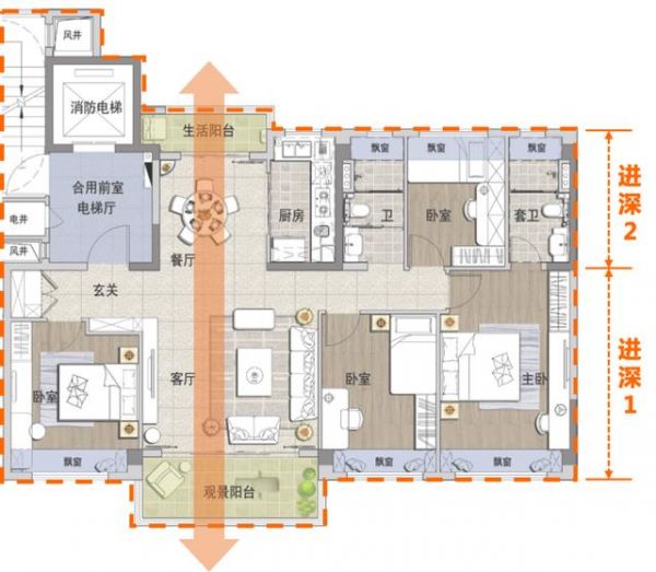 健康住宅元年，究竟什么才是健康住宅