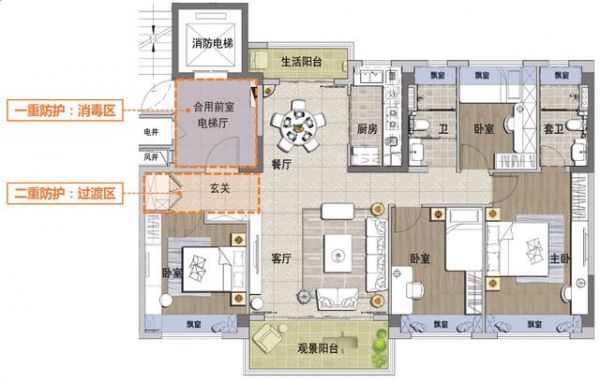 健康住宅元年，究竟什么才是健康住宅