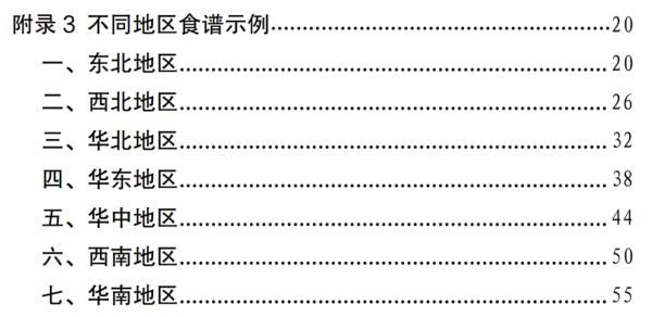 出官方教程了！手把手教你科学减肥