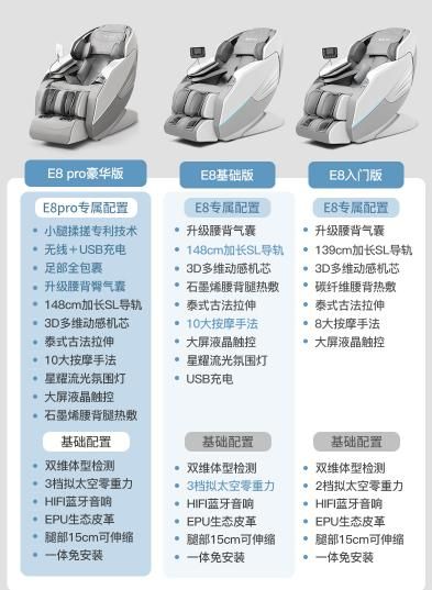 锐珀尔这个品牌怎么样，值不值得买？-有驾