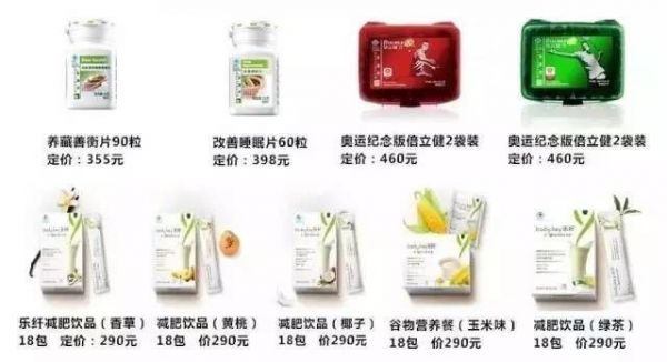 揭秘安利最新价格表，全面了解产品价值与市场动态动向 2018版解析