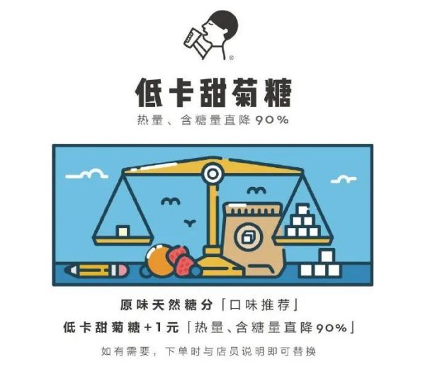 圖片來源：喜茶官方微博