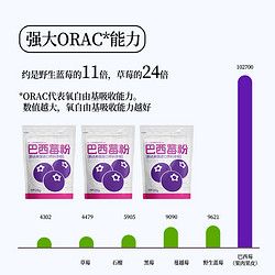 純巴西莓粉官方旗艦店梅果蔬羽衣甘藍(lán)粉零減低0脂沖飲代餐進(jìn)口