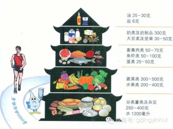 點(diǎn)擊查看原圖