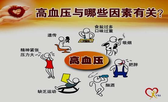 【疑難雜癥】69個專治各種疑難雜癥的小秘方