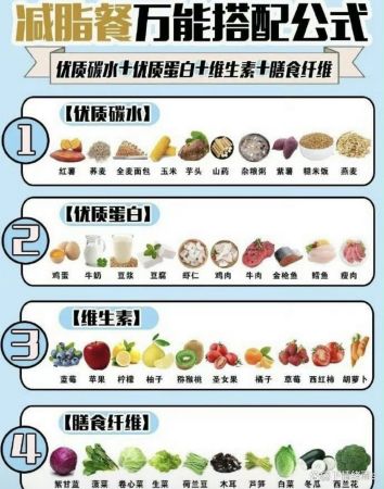 文章圖片
