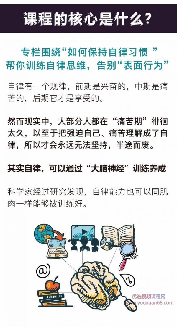 自律超級(jí)整理術(shù)：年輕人如何保持自律習(xí)慣？ 教你走出25個(gè)行動(dòng)誤區(qū)，從此告別低效焦慮,課程,專業(yè),目標(biāo),溝通,堅(jiān)持,第4張