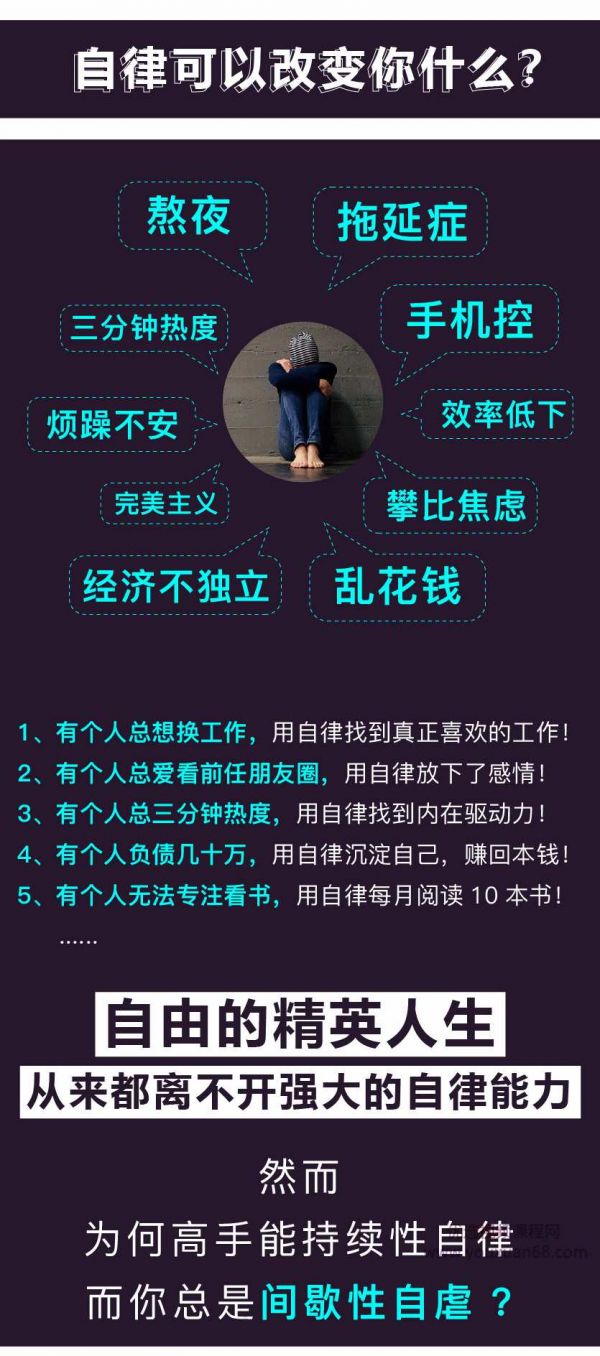 自律超級(jí)整理術(shù)：年輕人如何保持自律習(xí)慣？ 教你走出25個(gè)行動(dòng)誤區(qū)，從此告別低效焦慮,課程,專業(yè),目標(biāo),溝通,堅(jiān)持,第3張
