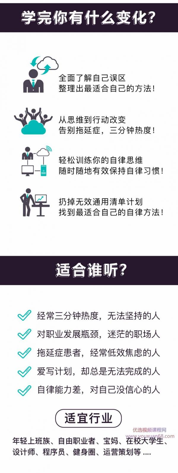 自律超級(jí)整理術(shù)：年輕人如何保持自律習(xí)慣？ 教你走出25個(gè)行動(dòng)誤區(qū)，從此告別低效焦慮,課程,專業(yè),目標(biāo),溝通,堅(jiān)持,第6張