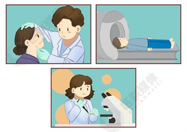 胰腺癌筛检