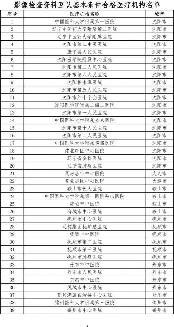 符合辽宁省医疗机构影像检查资料互认条件的机构名单的公示-4.jpg