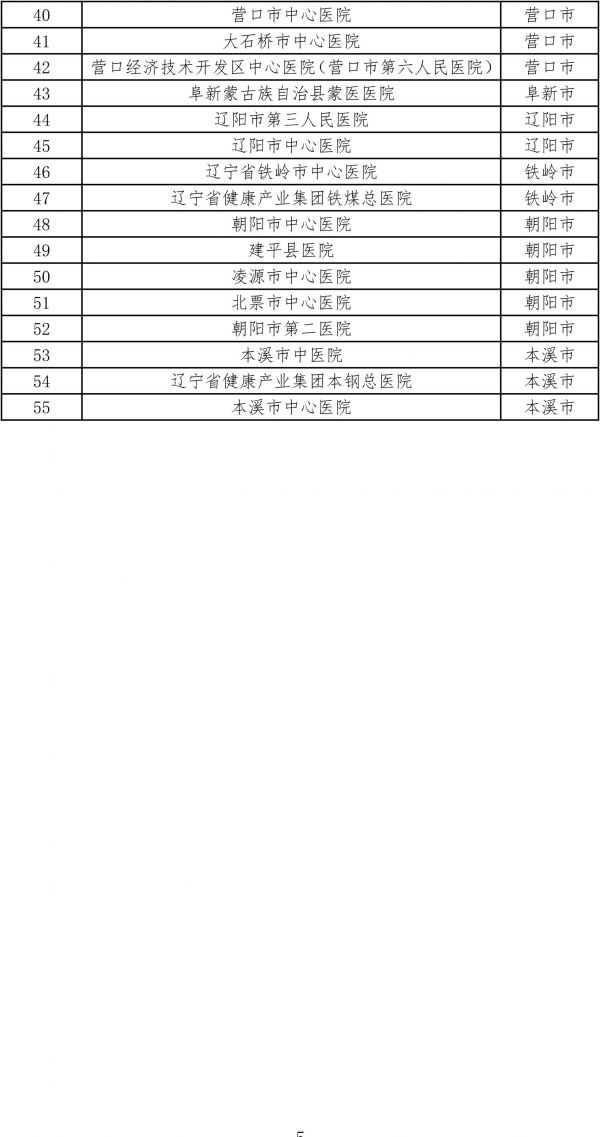 符合辽宁省医疗机构影像检查资料互认条件的机构名单的公示-5.jpg