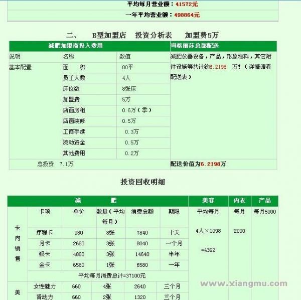 投資分析_1