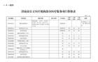 官宣，最大降幅66%！濟(jì)南已執(zhí)行新標(biāo)準(zhǔn)