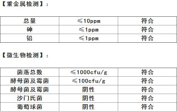 無比加革提取物