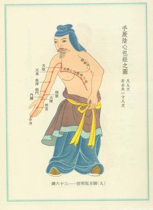 [轉(zhuǎn)載]敲膽經(jīng) 敲掉垃圾 敲除白發(fā)