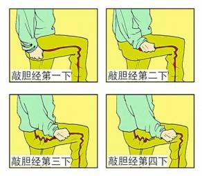[轉(zhuǎn)載]敲膽經(jīng) 敲掉垃圾 敲除白發(fā)