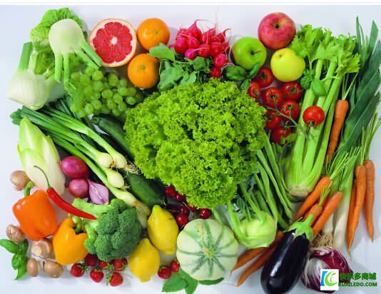 水果和蔬菜攝入量和身體質(zhì)量指數(shù)成正比