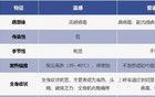 戴口罩！戴口罩！已進(jìn)入高發(fā)期