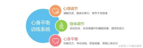 心理平衡是健康的源泉