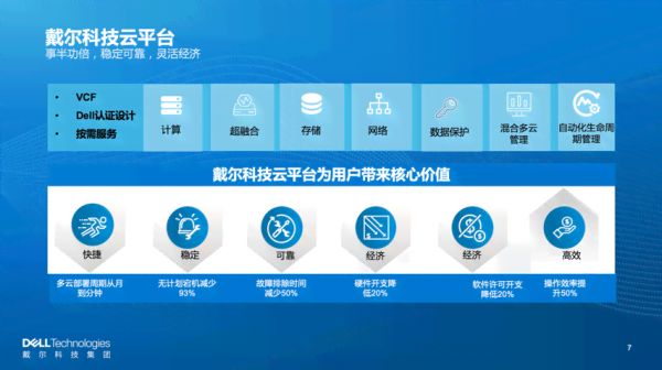 醫(yī)學(xué)智能云平臺(tái)：官網(wǎng)、，智慧醫(yī)學(xué)與數(shù)據(jù)智能平臺(tái)