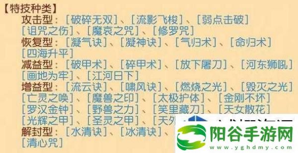 深入剖析魔方世界中技能裝備打法與屬性收益之關鍵