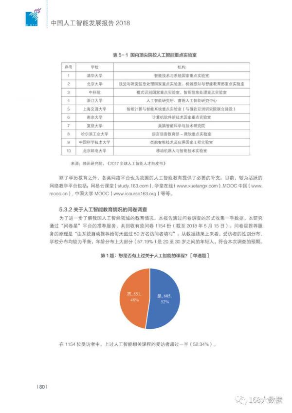 AI體檢報告解讀：智能體檢報告單解讀及全面報告分析