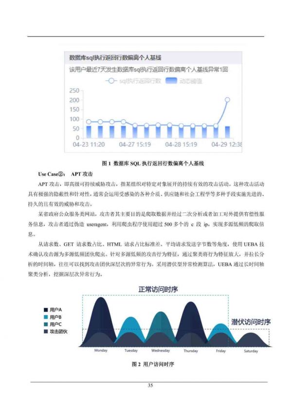 AI體檢報告解讀：智能體檢報告單解讀及全面報告分析