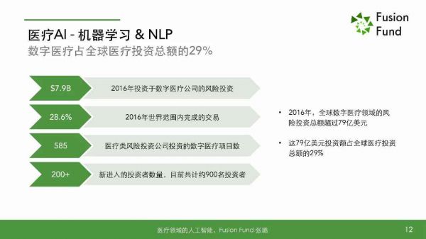 智能AI醫(yī)學(xué)報(bào)告深度解析與診斷輔助