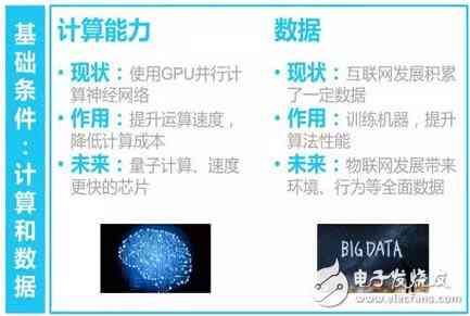 智能AI醫(yī)學(xué)報(bào)告深度解析與診斷輔助
