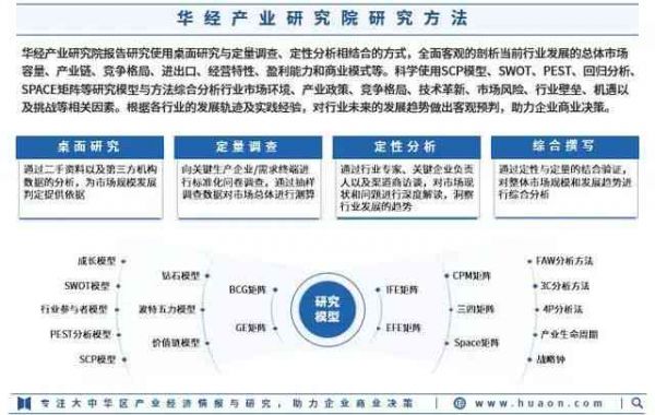 智能AI醫(yī)學(xué)報(bào)告深度解析與診斷輔助