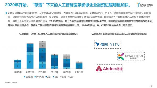 智能AI醫(yī)學(xué)報(bào)告深度解析與診斷輔助